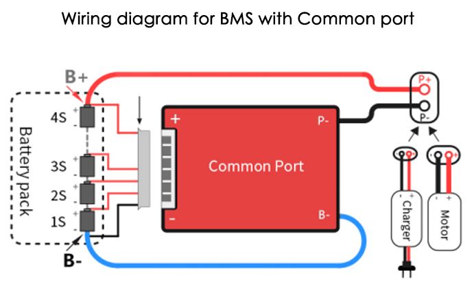 Common Port схема подключения