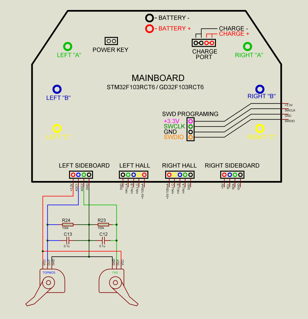 Схема курков
